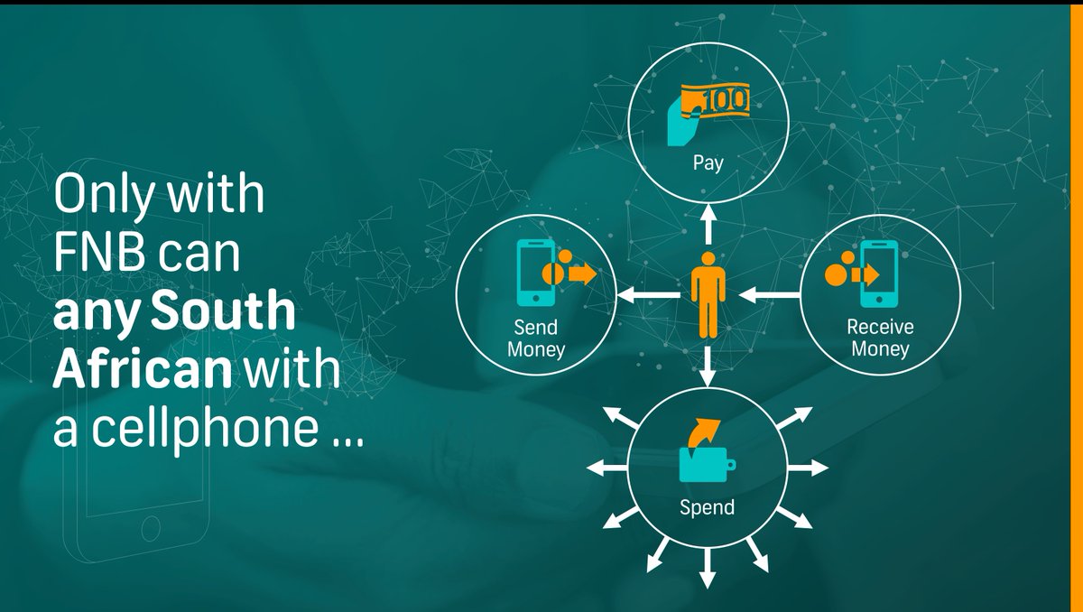 FNB USSD Code for Cellphone Banking