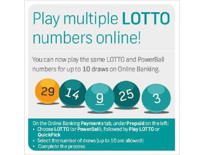 Online Lotto 