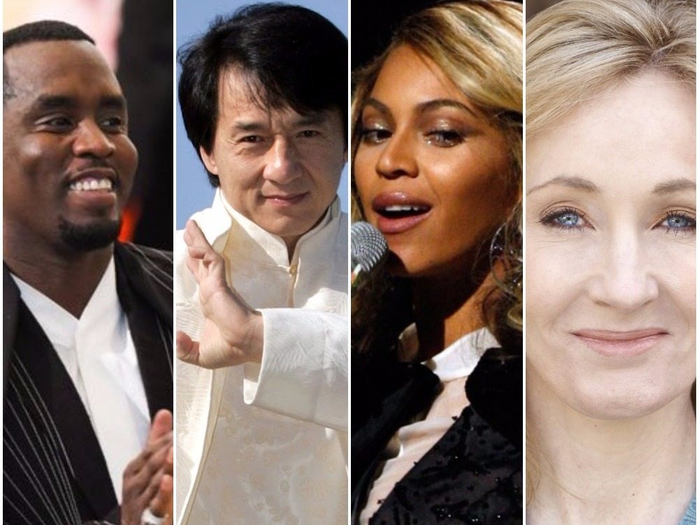 100 World's Highest-paid Celebrities