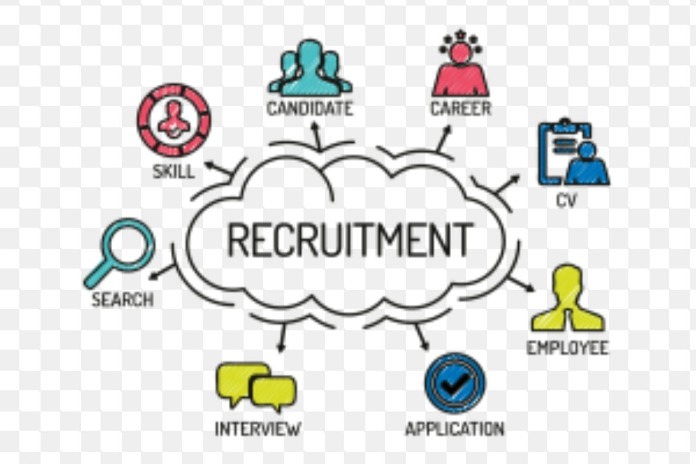 Recruitment Agencies In Gauteng