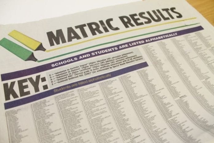 How to Check Matric Results Online - A Complete Guide